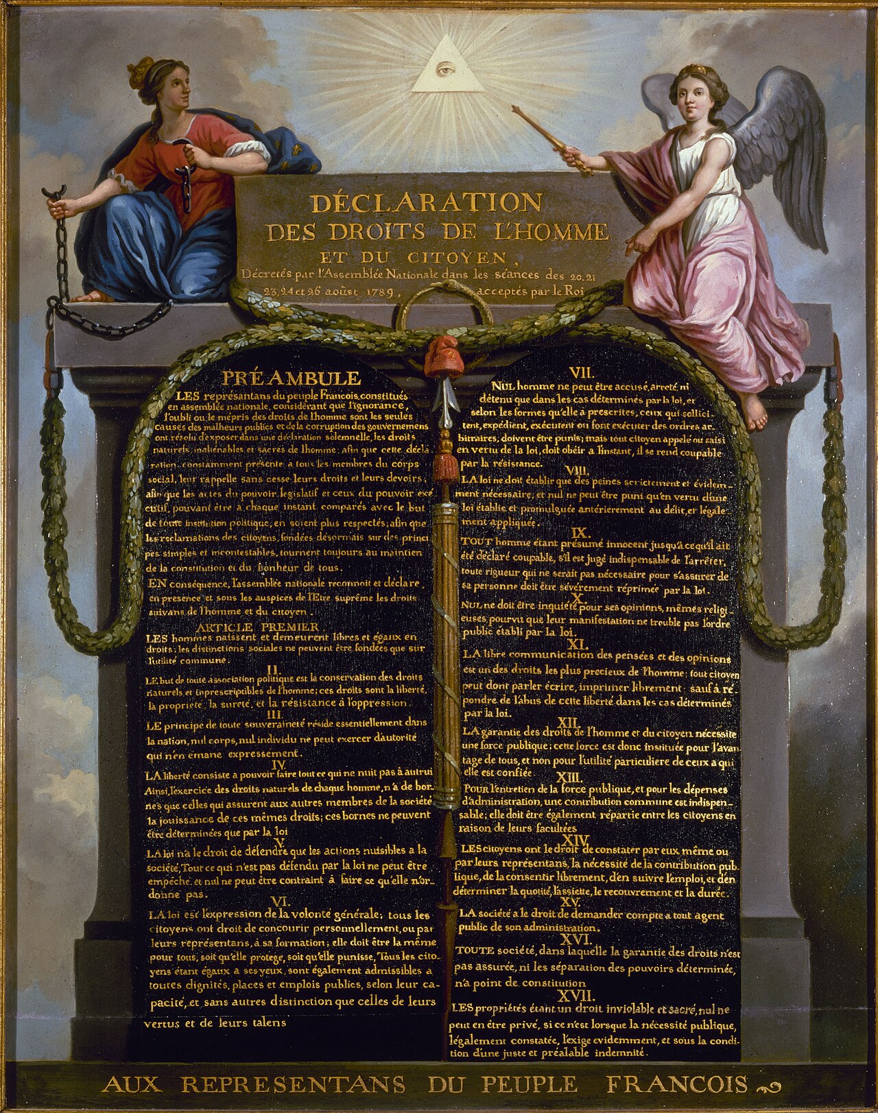 Historical artwork illustrating Declaration of the Rights of Man and of the Citizen